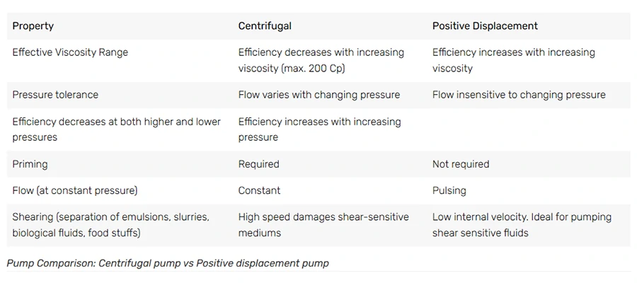 Centrifugal-Pump-Working-Principle-09